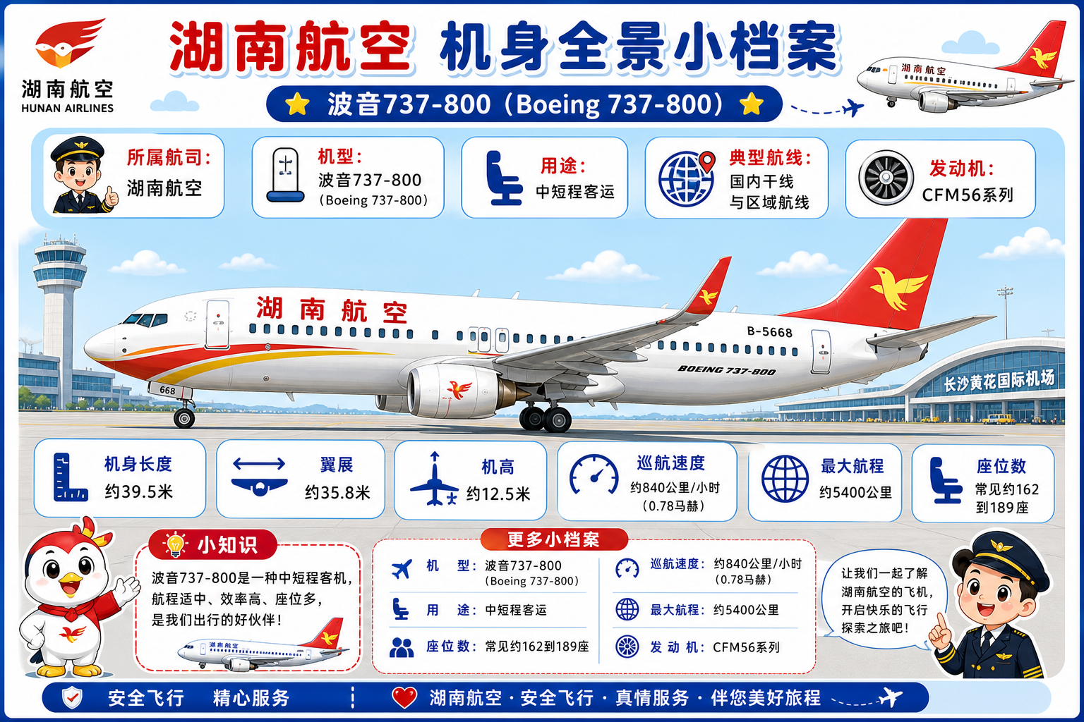 湖南航空 机身全景小档案