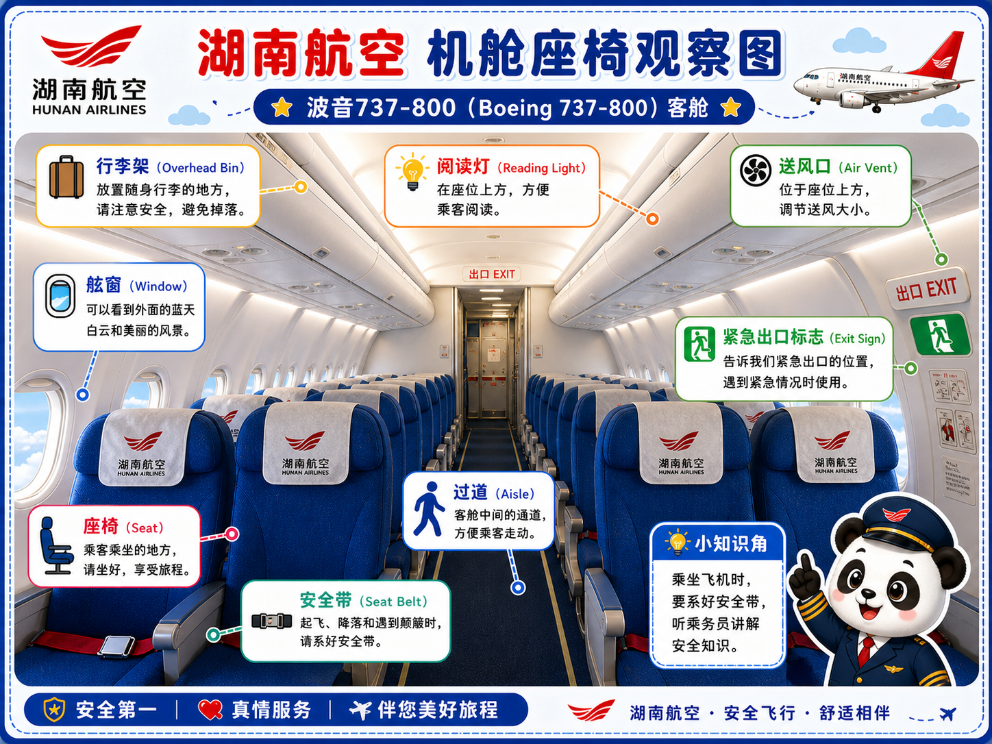 湖南航空 机舱座椅观察图