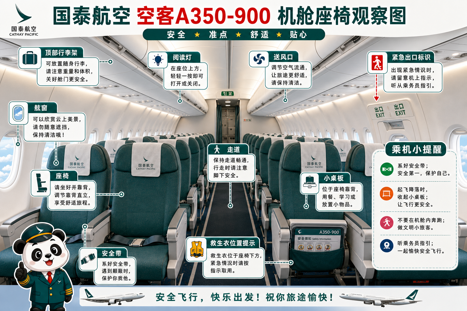 国泰航空 机舱座椅观察图