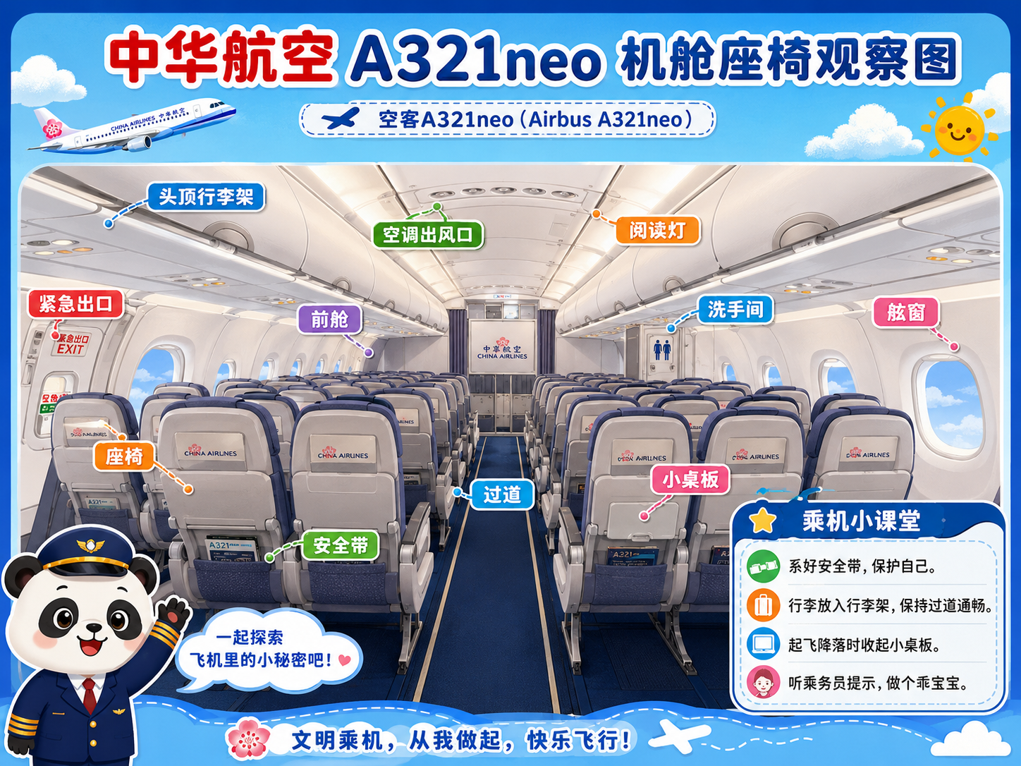 中华航空 机舱座椅观察图