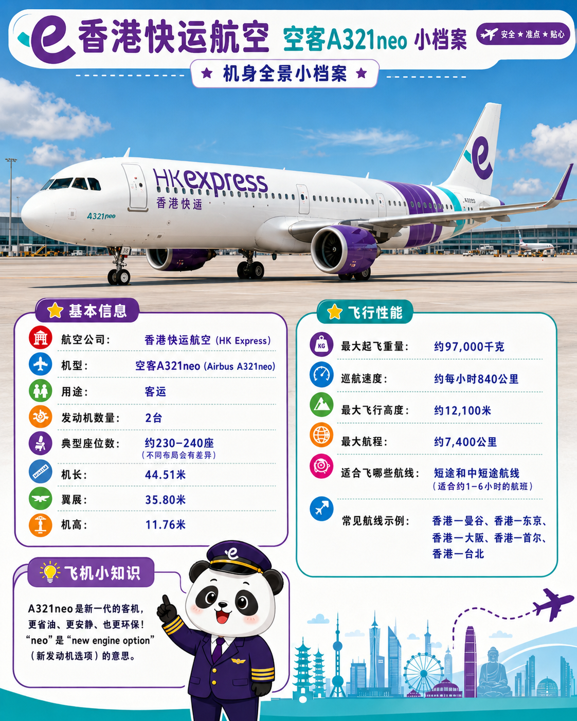 香港快运航空 机身全景小档案