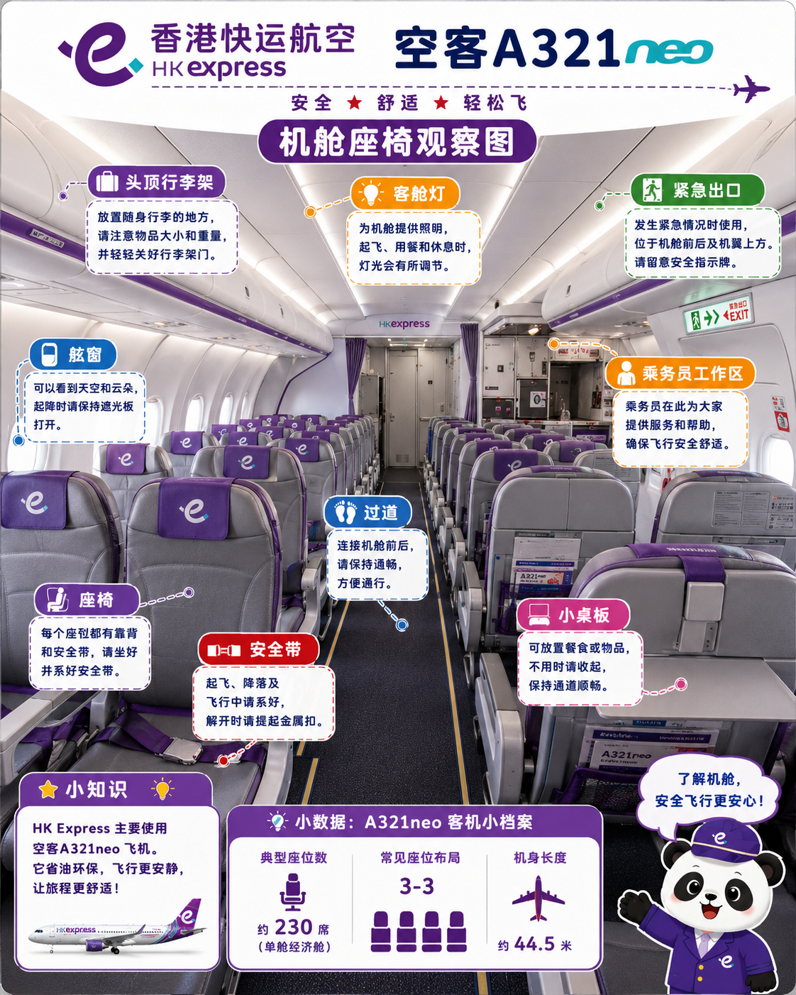 香港快运航空 机舱座椅观察图