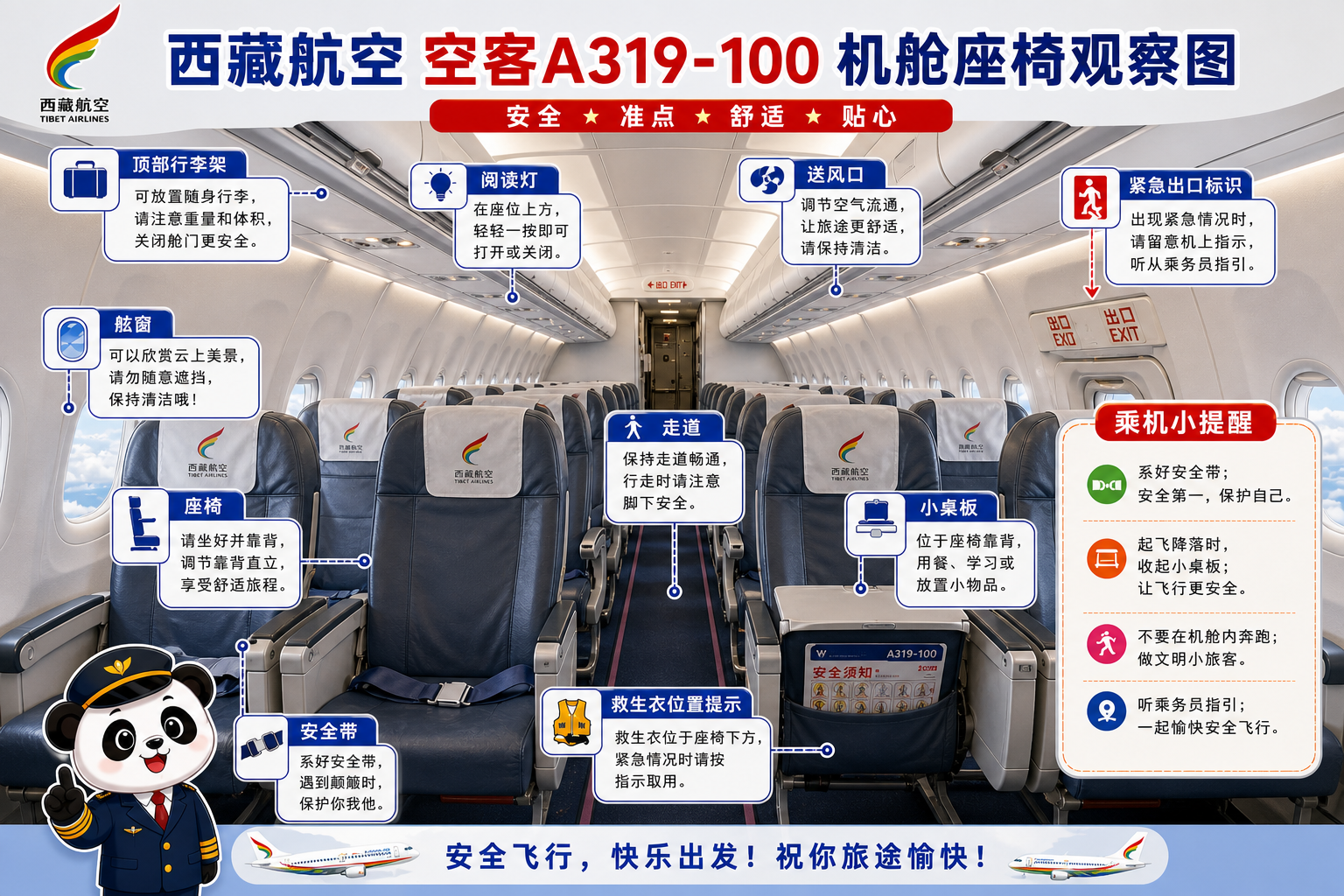 西藏航空 机舱座椅观察图