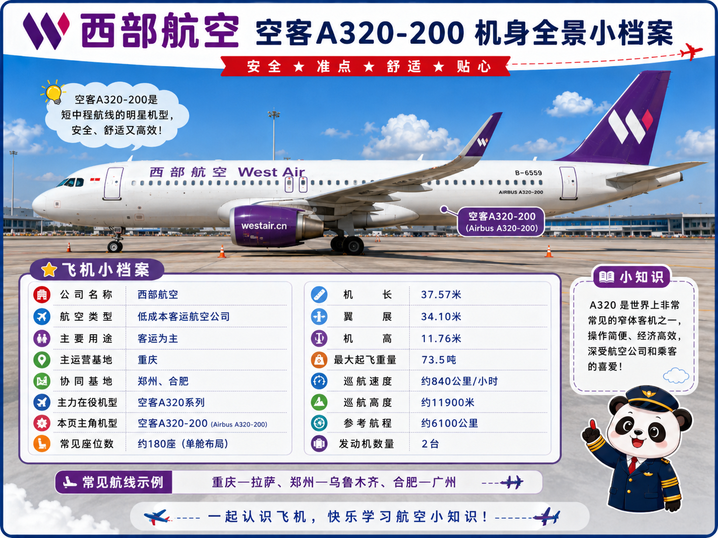 西部航空 机身全景小档案