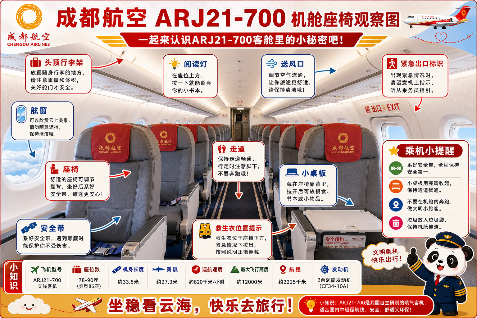 成都航空 机舱座椅观察图