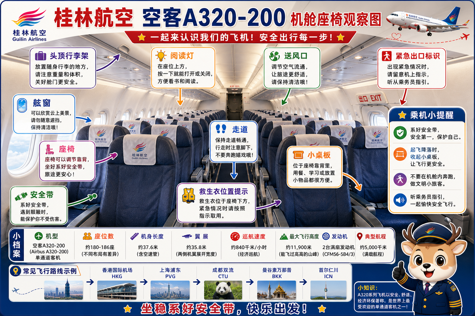 桂林航空 机舱座椅观察图