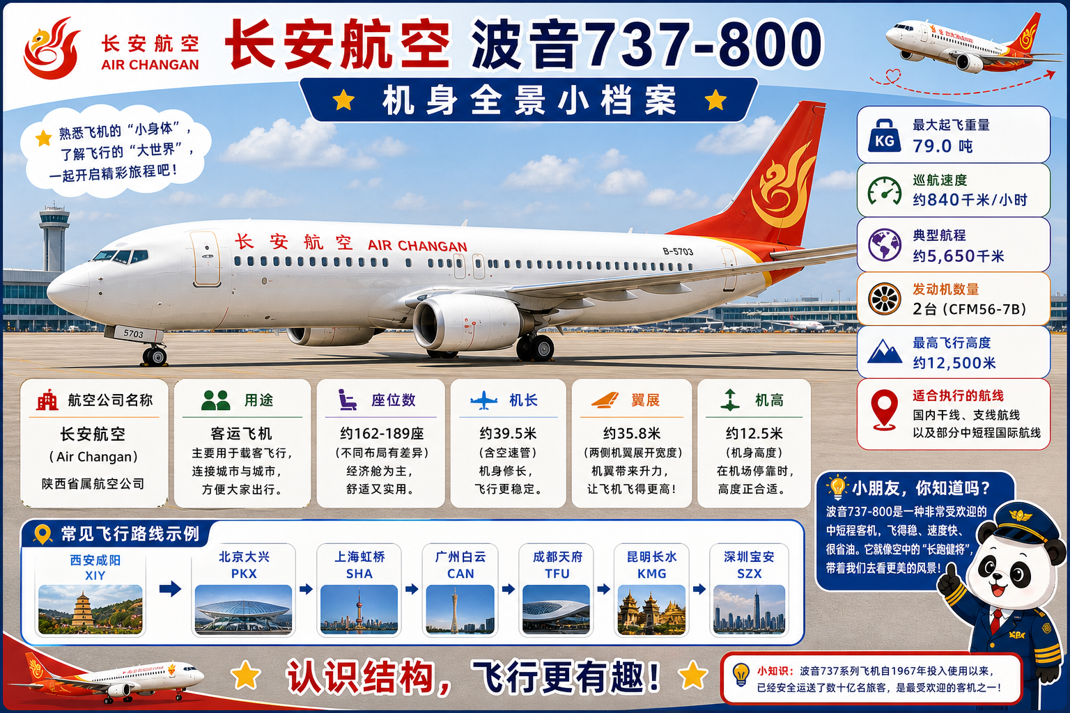 长安航空 机身全景小档案