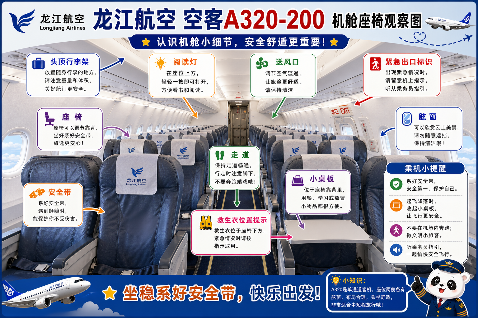 龙江航空 机舱座椅观察图